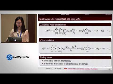 Basic Sound Processing in Python | SciPy 2015 | Allen Downey
