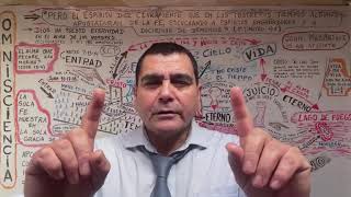 ¿CUANDO SE APOSTATA DE LA FE? . . ENTENDIENDO QUE APOSTATAR ES RENUNCIAR A LA SOLA FE. (1 Tim 4:1)