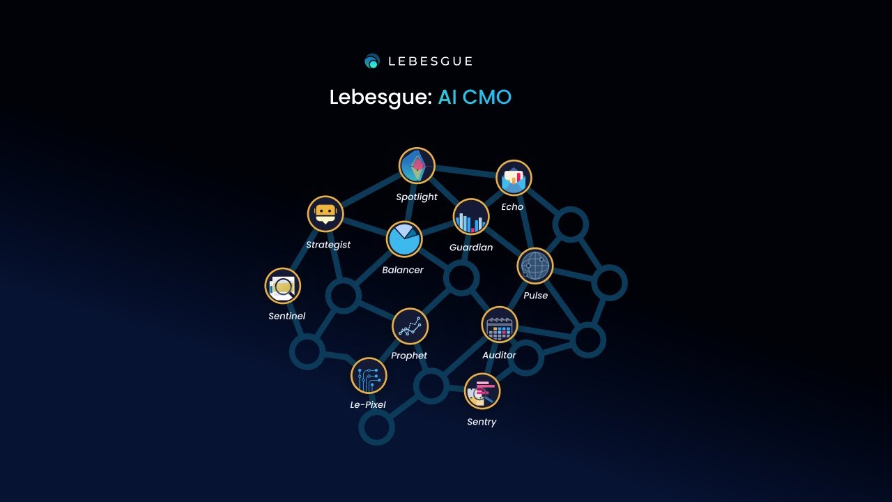 The Future of eCommerce Marketing: Henri AI by Lebesgue