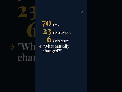 What changed at sea in 70 days? — MIW Consolidated Brief, Jul–Sep 2026