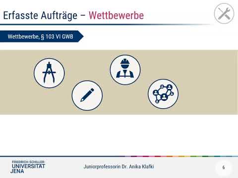 Vergaberecht II - Auftragsarten und Inhouse-Vergabe