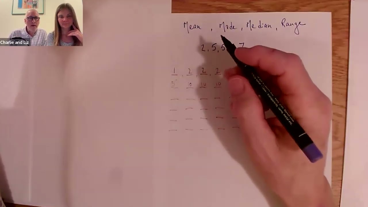 Maths for All -  NRICH Secondary Teacher Webinar