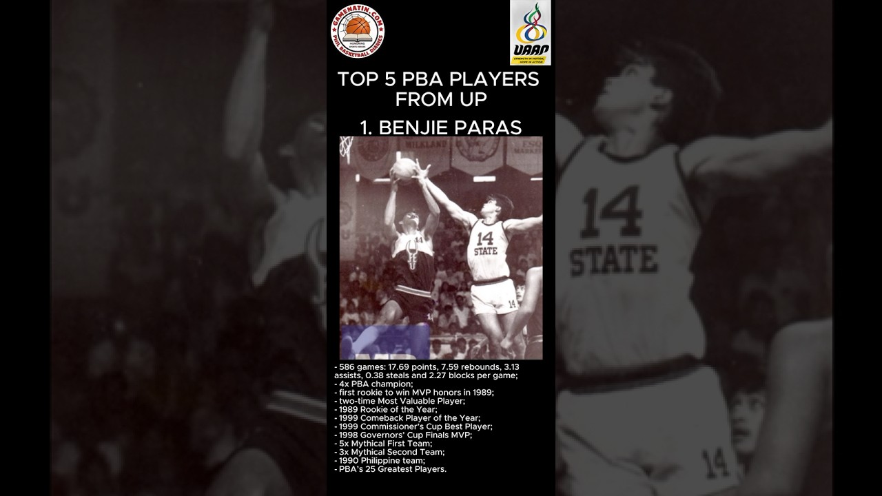 5 Greatest PBA Players from UP