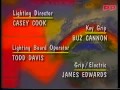 Barney If The Shoe Fits Credits Fully Credits