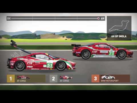 Ferrari Intercontinental Le Mans Cup Video - Season review