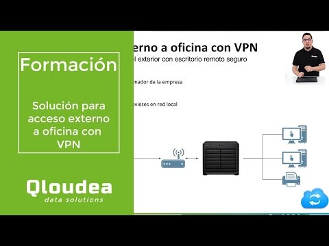 VPN: conexión remota a oficina