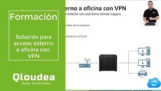 VPN: conexión remota a oficina