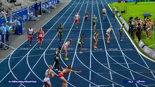 The Craziest Mixed 4x400m Final | Poland SHOCKS USA and South Africa