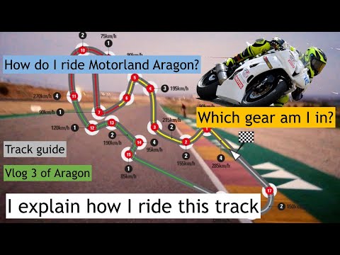 How do I ride on Motorland Aragon Explained Walk of the circuit with gears of each corner