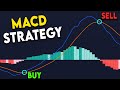 BEST MACD Trading Strategy 86 Win Rate
