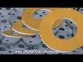 GROMEX Imagefilm