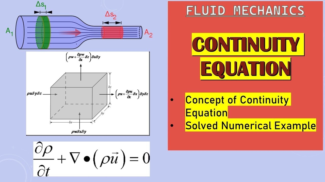 Continuity Equation| Concept and Numerical Example| Fluid Mechanics