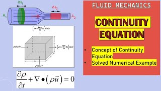 Continuity Equation| Concept and Numerical Example| Fluid Mechanics