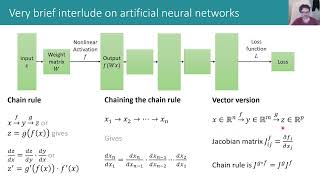 Tutorial de Cosyne 2022 sobre redes neuronales con picos - parte 2/2