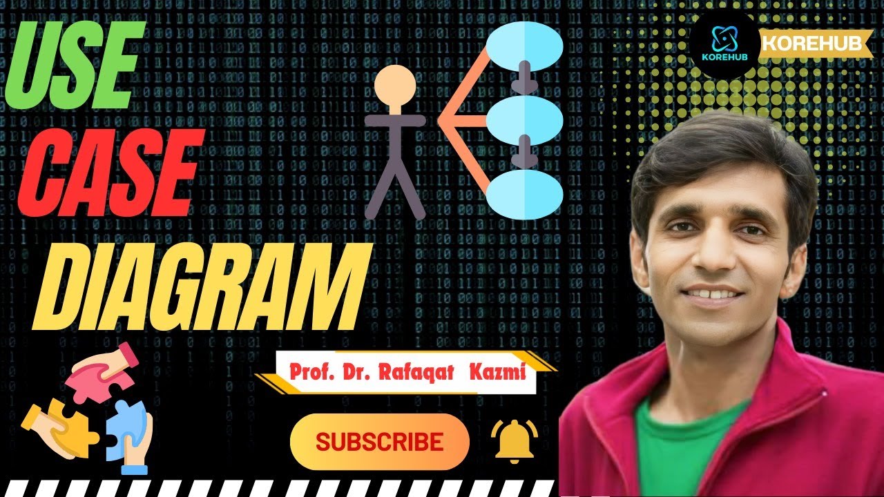 Exploring Use Case Class Diagrams | Understanding the Fundamentals