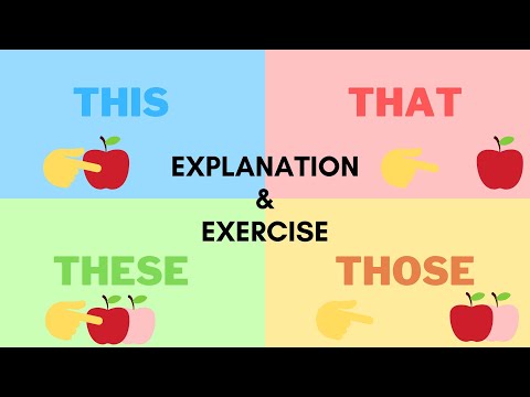 This That These Those Demonstrative Pronouns explanation, example & exercise