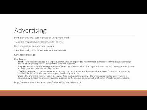 IMC and Advertising