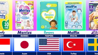 Baby Diaper Brands From Different Countries