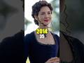 Outlander TV Series Cast Then and Now | 2014 vs 2025 Evolution 😱 #thenandnow #tvseries #timefliptv