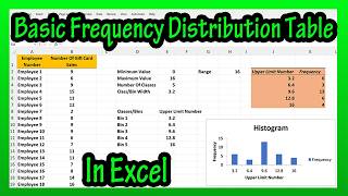 How To Make Create A Basic Frequency Distribution Table In Excel Explained