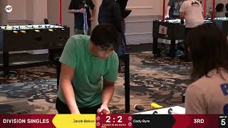 Thumbnail del capítulo