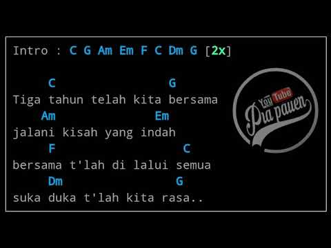 download lagu mp3 mp4 Kunci Gitar Lagu Pop Sedih Indonesia, download lagu Kunci Gitar Lagu Pop Sedih Indonesia gratis, unduh video klip Kunci Gitar Lagu Pop Sedih Indonesia