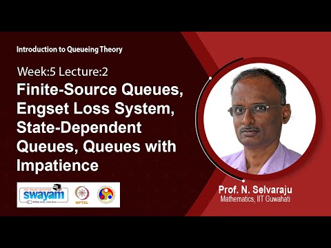 Introduction to Queueing Theory Intro Video