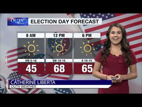 Monday Weather Brief November 2, 2020