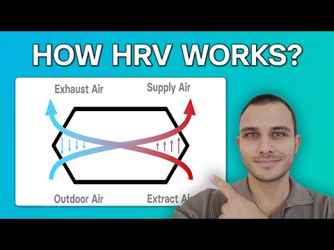 Heat Recovery Ventilation Explained - Design Principles
