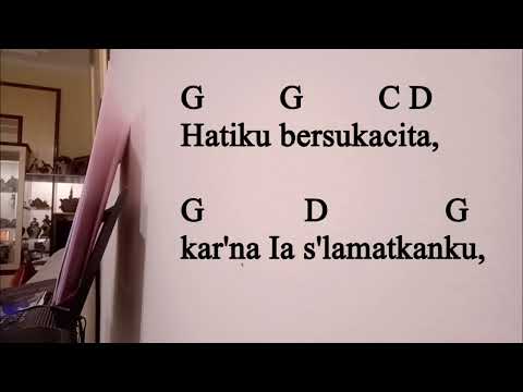 Chord Lirik KPPK 45 'Ku Bernyanyi Puji Yesus (Why Do I Sing About Jesus?)