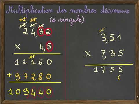 La multiplication des nombres décimaux