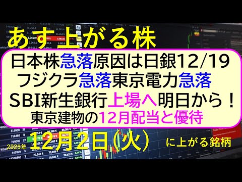 明日上昇する株と急落の原因