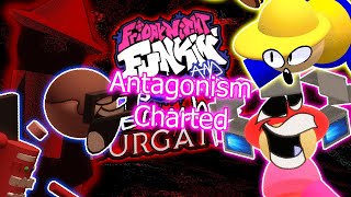 Cover art for antagonism