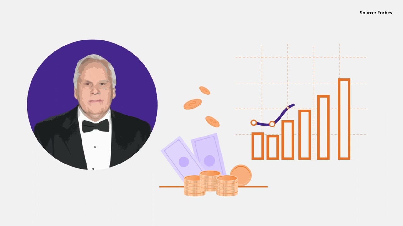 Chapter 1 FedEx | Failures That Led to Success
