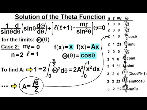 Physics Ch 66 5 Quantum Mechanics The Hydrogen Atom 1 of 78 The Rutherford Experiment