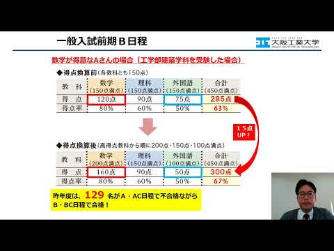 2023年度 入試説明会【一般入試前期編】