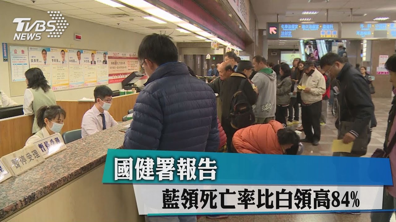 國健署報告 藍領死亡率比白領高84%