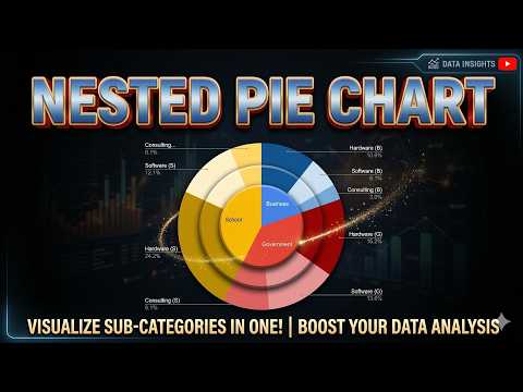 Create A Nested Pie Chart Google Sheets