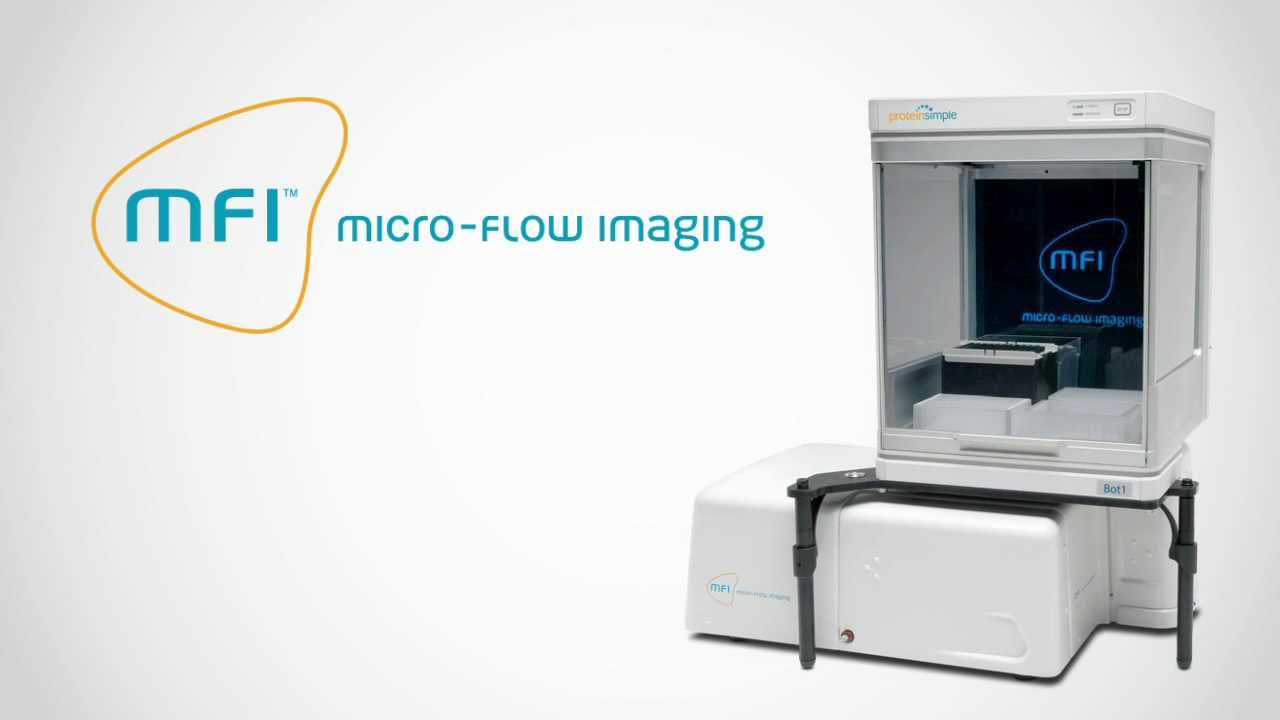 Micro-Flow Imaging: I See Particles