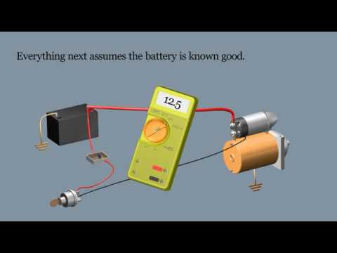 Starter clicking problems 101,102, and 103