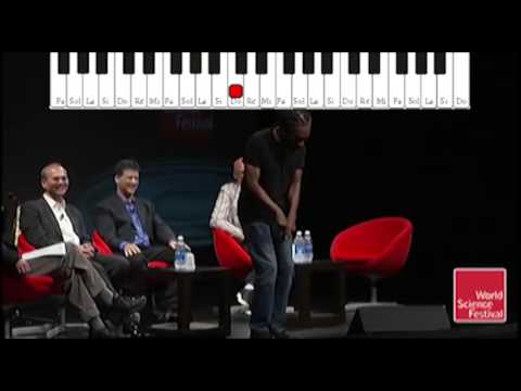 Clavier Bobby McFerrin Demonstrates the Power of the Pentatonic Scale