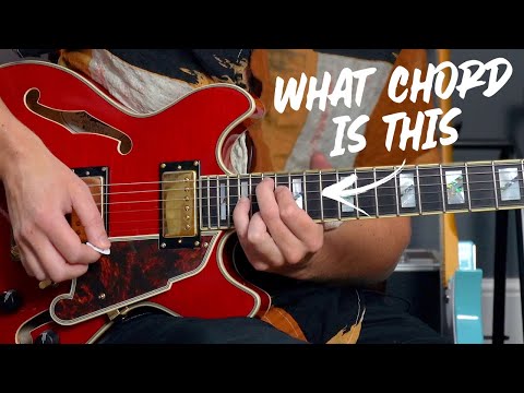 Mr Brightside - the greatest INDIE intro?