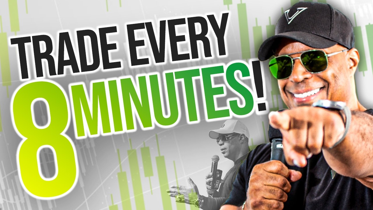 Master 2-Min Chart  with 2 Simple Indicators