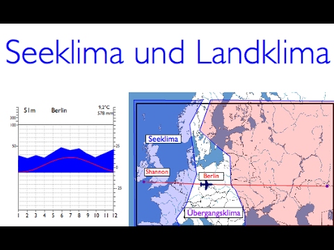 Seeklima, Übergangsklima und Kontinentalklima #