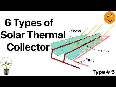 image-How much does solar thermal power cost?