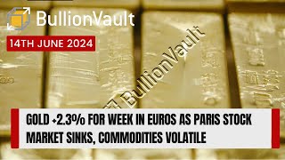 Gold +2.3% for Week in Euros as Paris Stock Market Sinks, Commodities Volatile