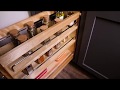 Product Overview