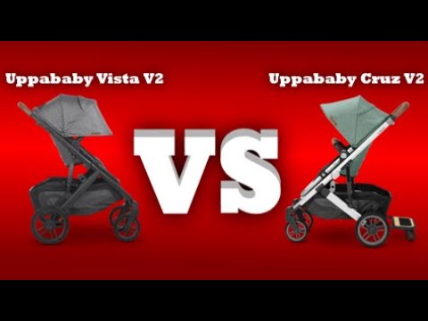 Uppababy Cruz V2 VS Vista V2: Mechanics, Comfort, Use