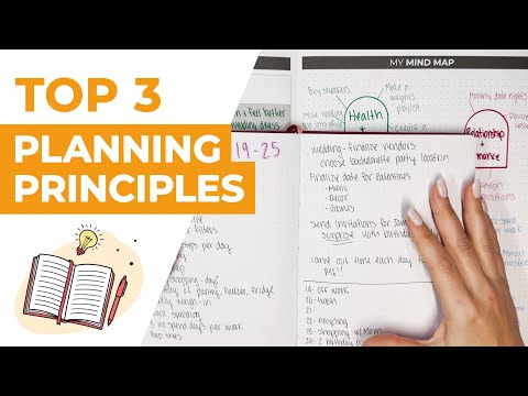 Planning | 30 Day Content Planner | Vibepedia.Network