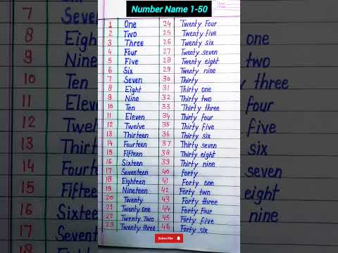 Number Name in English | Numbers spelling | number Name 1-50